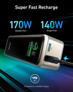 Load image into Gallery viewer, Anker 737 Prime 27,650mAh Power Bank (250W)